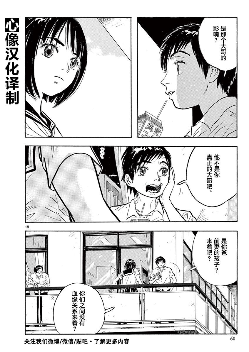 LOTTA RAIN韩漫全集-第10话无删减无遮挡章节图片 