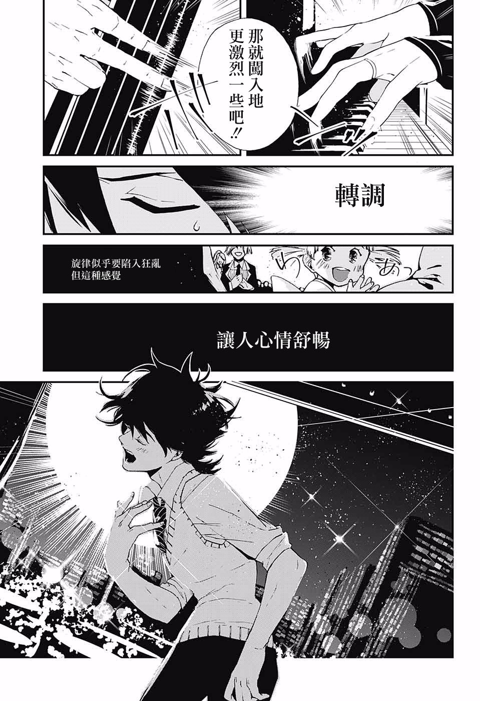 Groovy Blue韩漫全集-短篇无删减无遮挡章节图片 