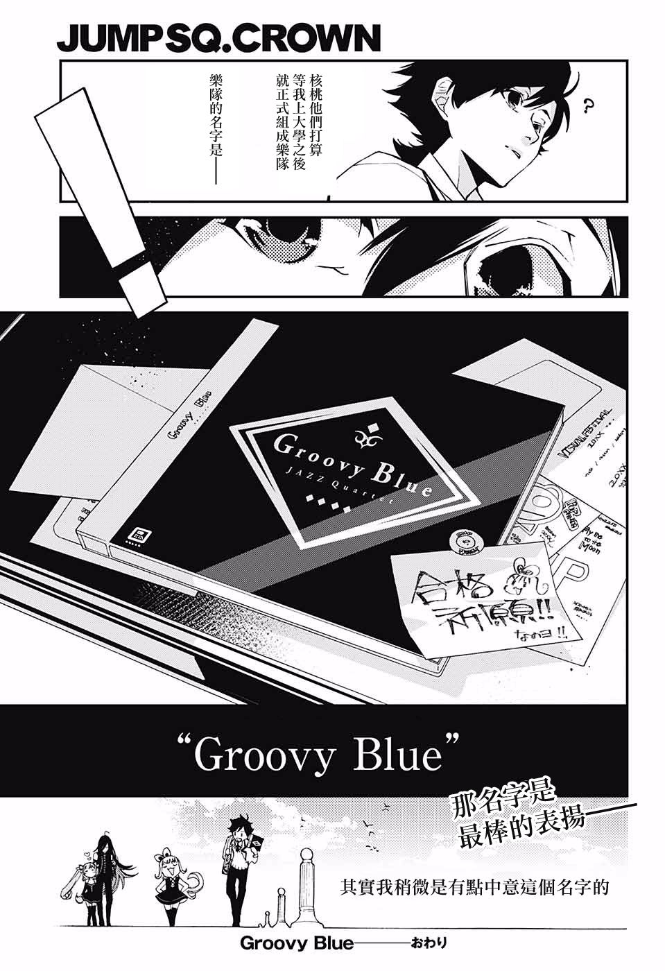 Groovy Blue韩漫全集-短篇无删减无遮挡章节图片 
