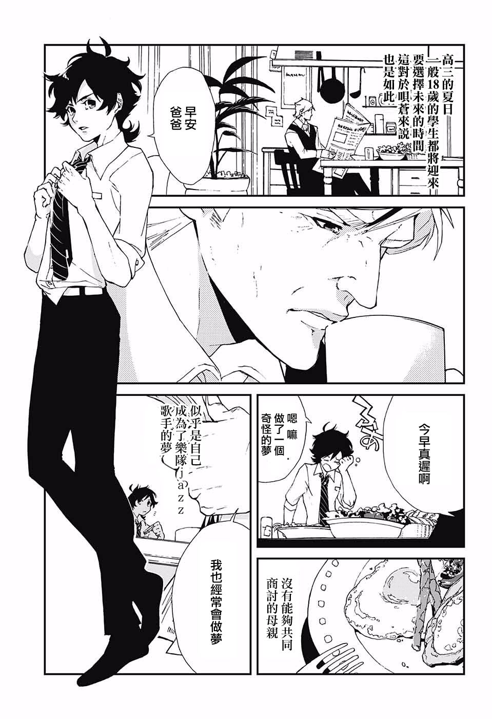 Groovy Blue韩漫全集-短篇无删减无遮挡章节图片 