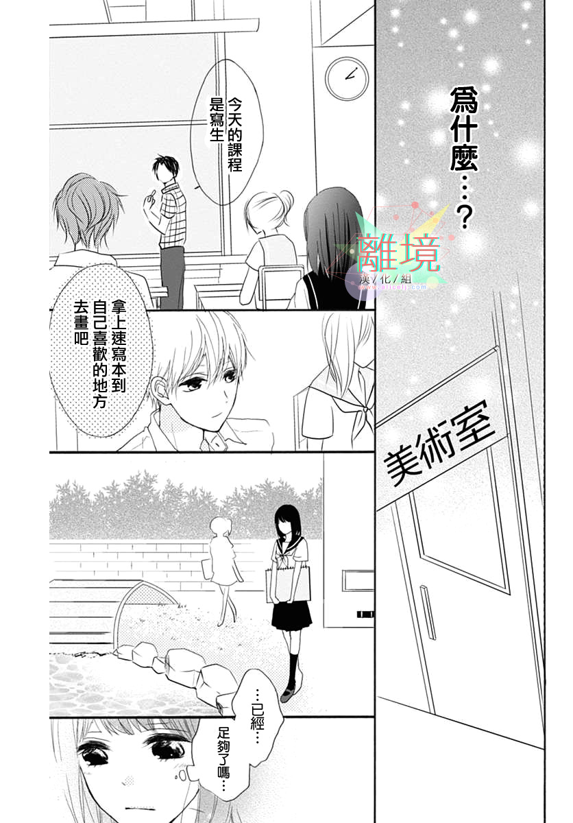 从发现你的那一天起韩漫全集- 短篇无删减无遮挡章节图片 