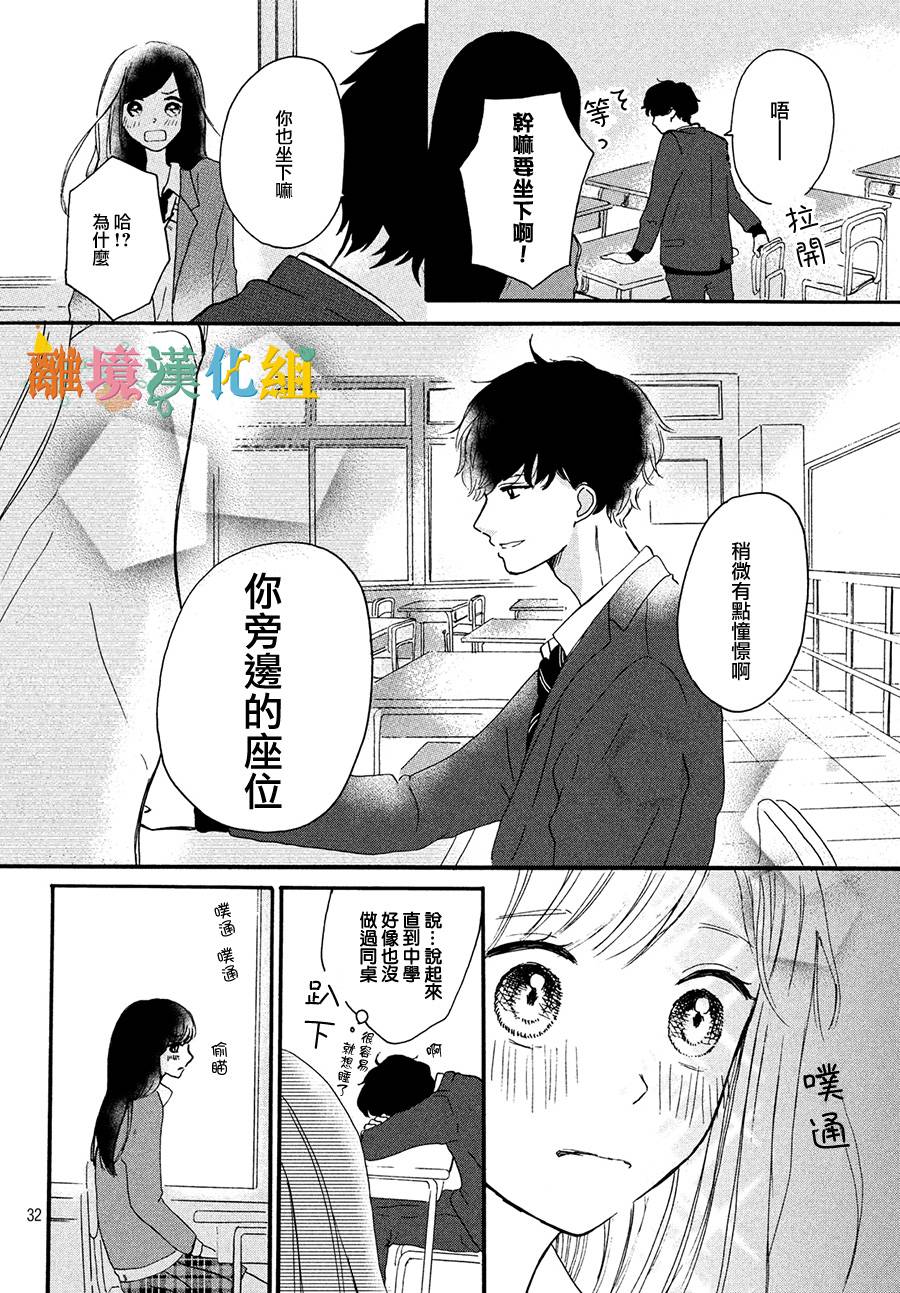 My first kiss韩漫全集-毕业砂糖篇无删减无遮挡章节图片 