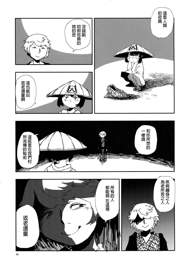 脱皮韩漫全集-1话完结无删减无遮挡章节图片 