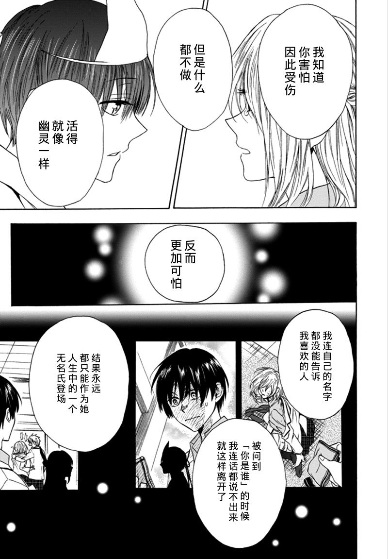 恋爱少女被附身韩漫全集-第01话无删减无遮挡章节图片 