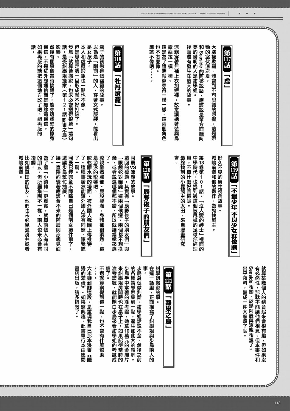即使如此小镇依然转动 官方导读本传阅板韩漫全集-资料集无删减无遮挡章节图片 
