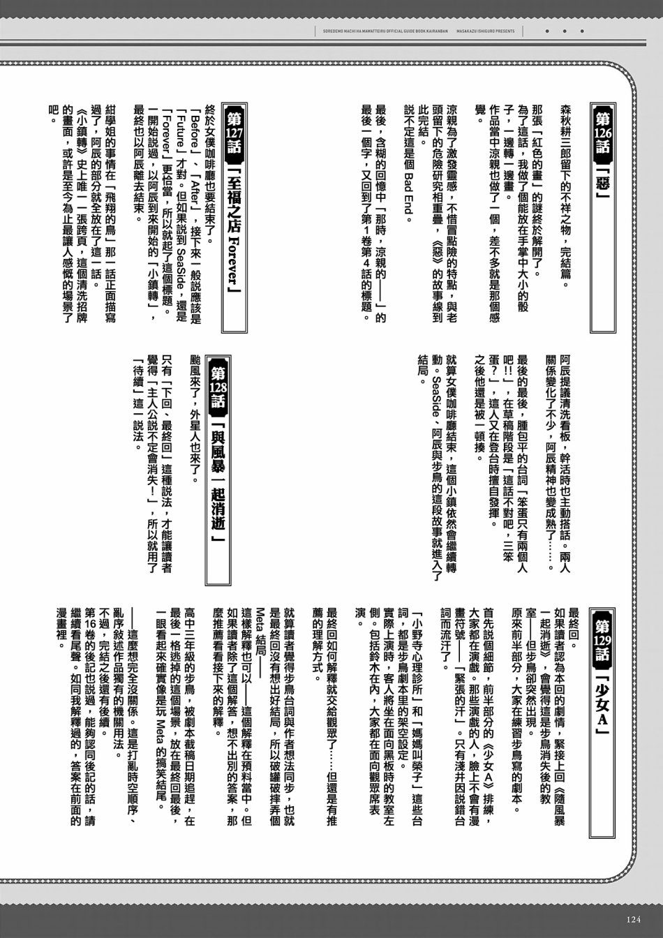 即使如此小镇依然转动 官方导读本传阅板韩漫全集-资料集无删减无遮挡章节图片 