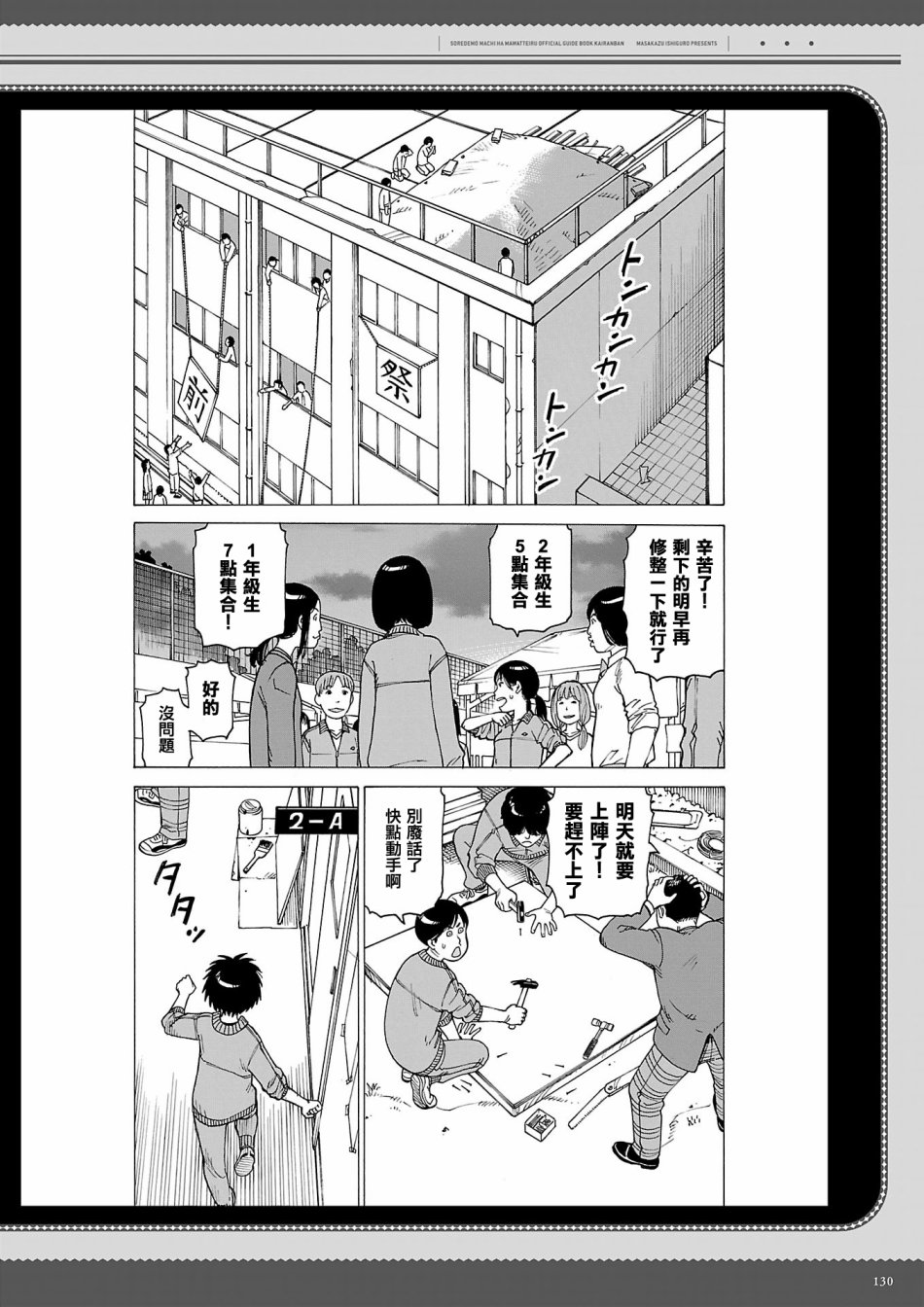即使如此小镇依然转动 官方导读本传阅板韩漫全集-资料集无删减无遮挡章节图片 