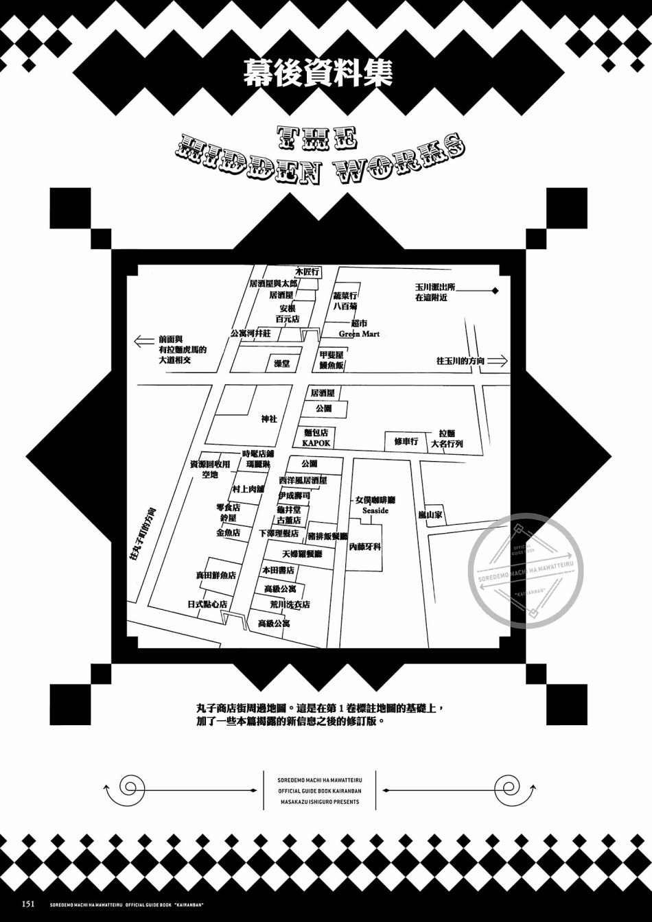 即使如此小镇依然转动 官方导读本传阅板韩漫全集-资料集无删减无遮挡章节图片 