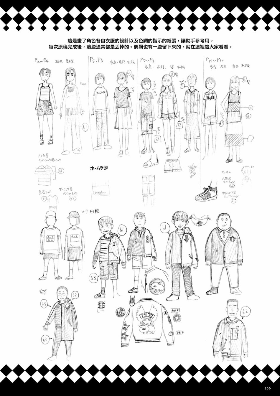 即使如此小镇依然转动 官方导读本传阅板韩漫全集-资料集无删减无遮挡章节图片 