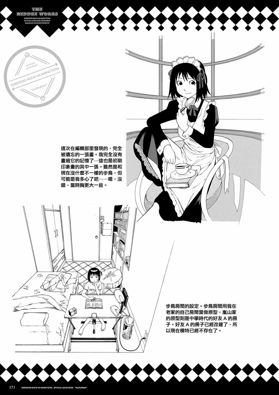 即使如此小镇依然转动 官方导读本传阅板韩漫全集-资料集无删减无遮挡章节图片 