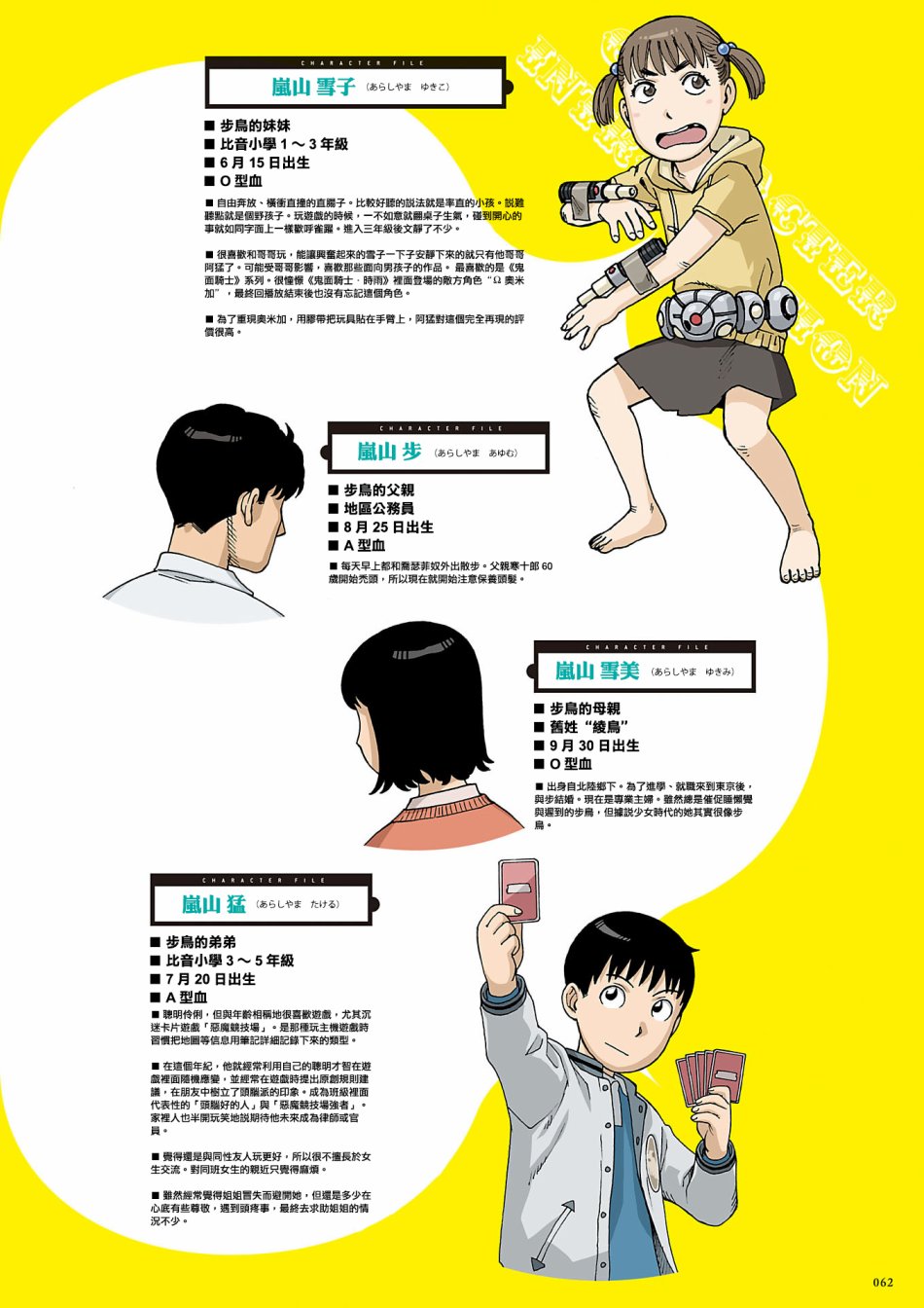 即使如此小镇依然转动 官方导读本传阅板韩漫全集-资料集无删减无遮挡章节图片 