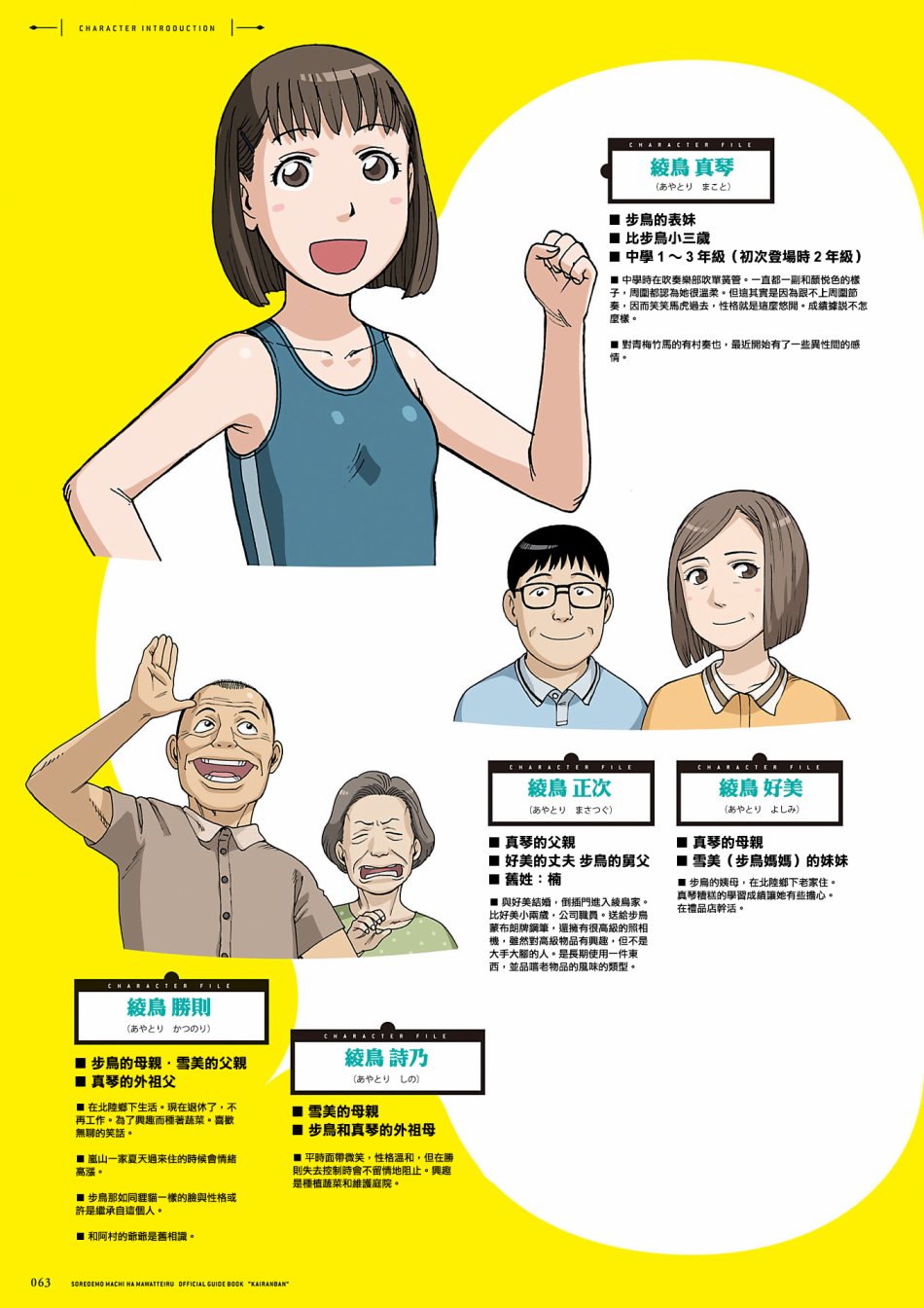 即使如此小镇依然转动 官方导读本传阅板韩漫全集-资料集无删减无遮挡章节图片 