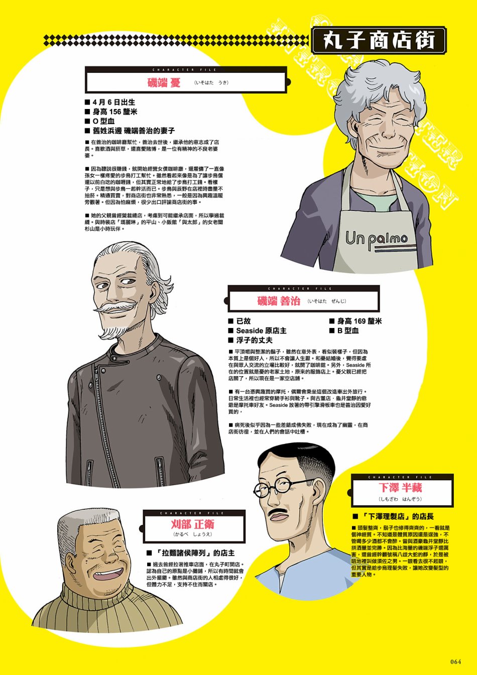 即使如此小镇依然转动 官方导读本传阅板韩漫全集-资料集无删减无遮挡章节图片 