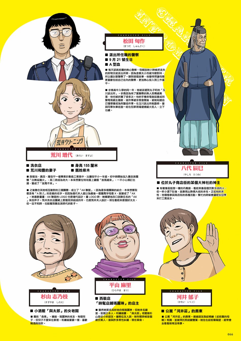 即使如此小镇依然转动 官方导读本传阅板韩漫全集-资料集无删减无遮挡章节图片 