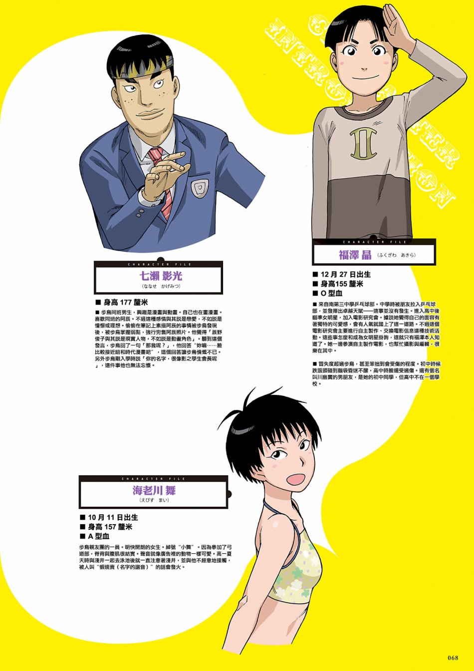 即使如此小镇依然转动 官方导读本传阅板韩漫全集-资料集无删减无遮挡章节图片 