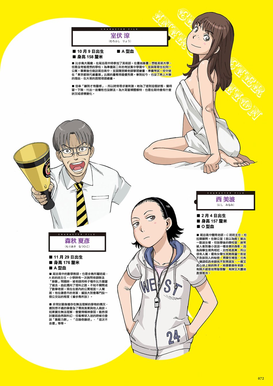 即使如此小镇依然转动 官方导读本传阅板韩漫全集-资料集无删减无遮挡章节图片 