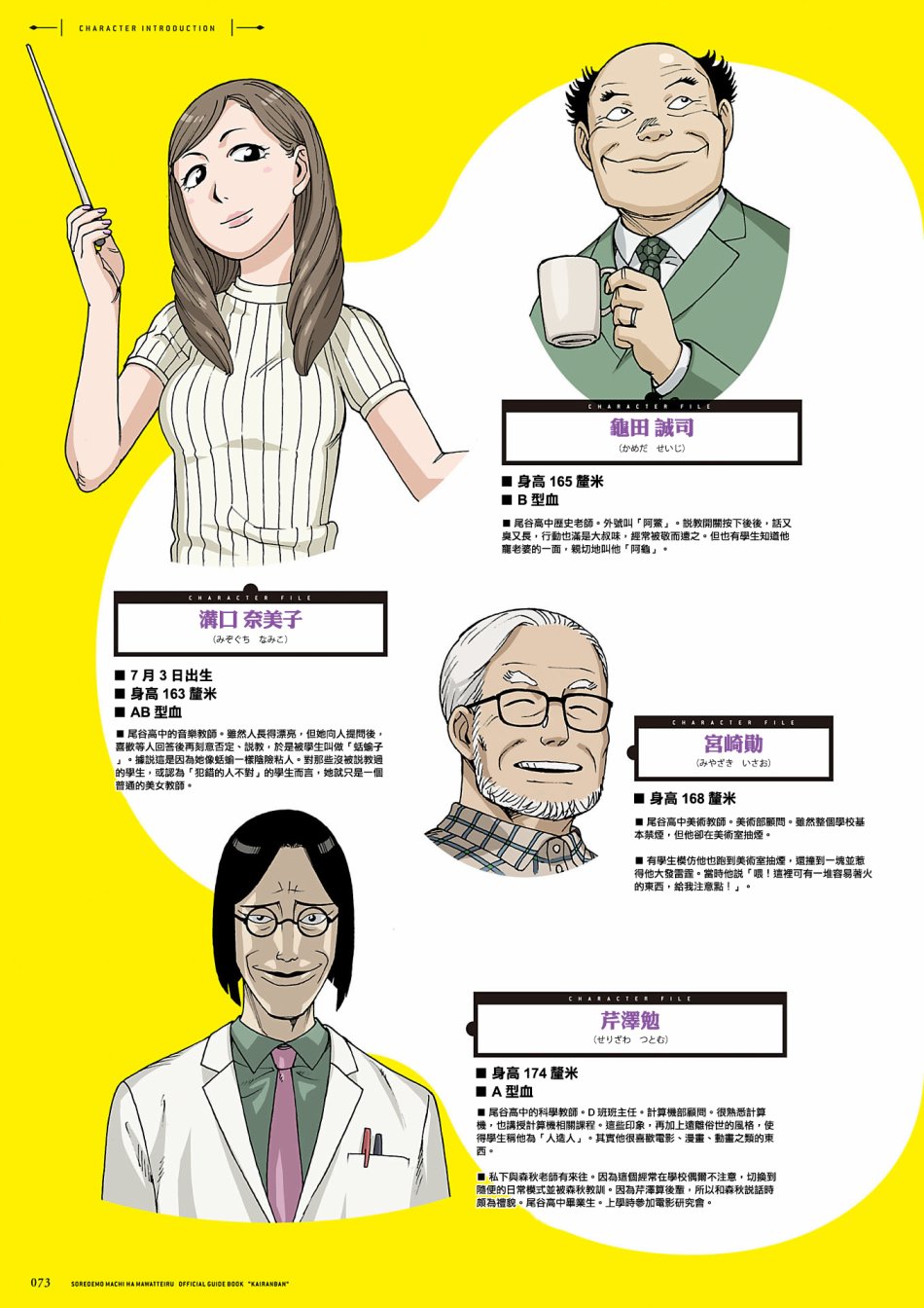 即使如此小镇依然转动 官方导读本传阅板韩漫全集-资料集无删减无遮挡章节图片 