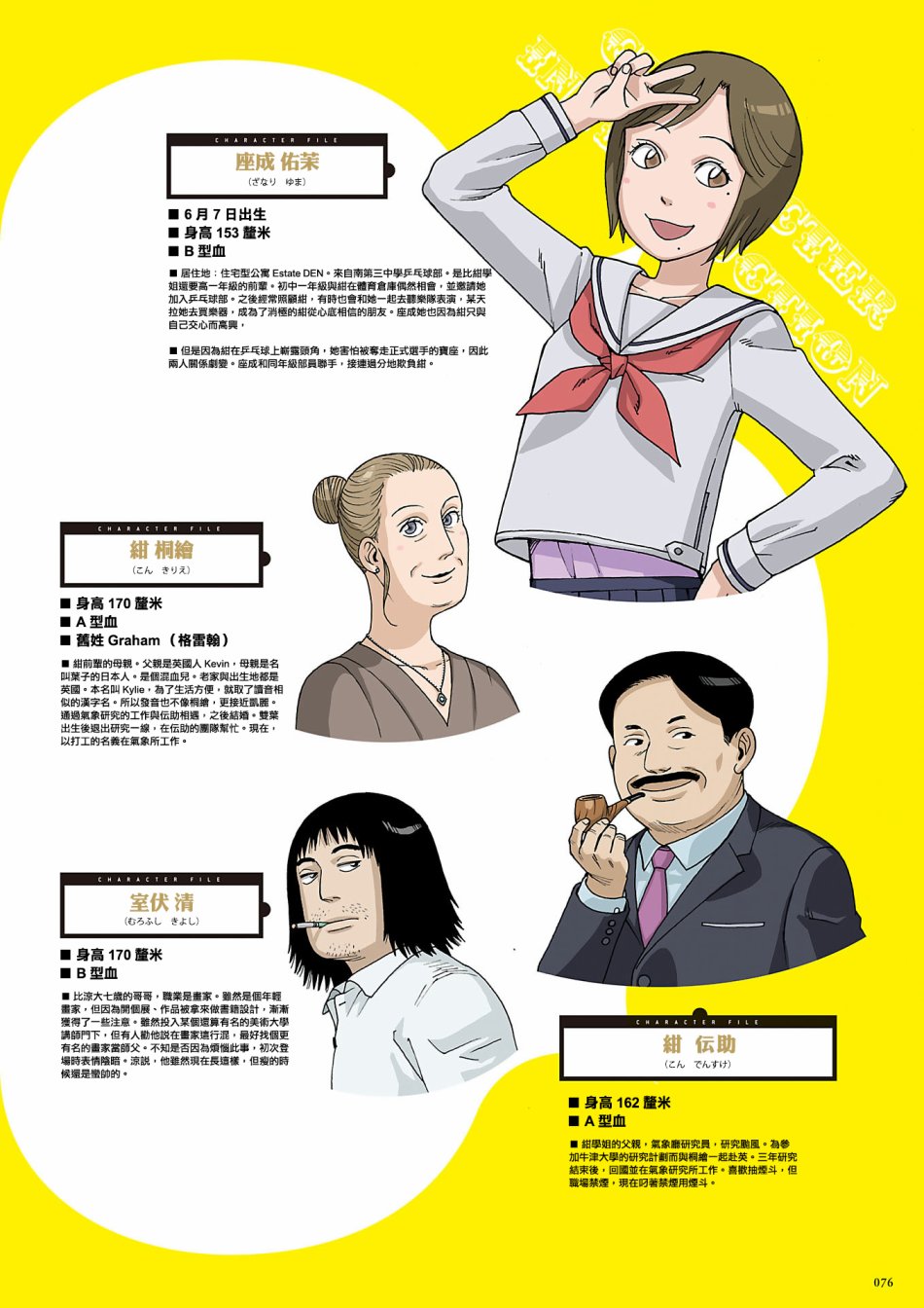 即使如此小镇依然转动 官方导读本传阅板韩漫全集-资料集无删减无遮挡章节图片 