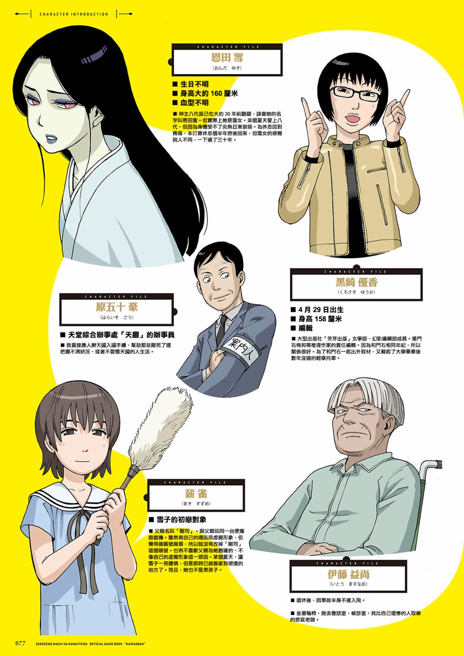 即使如此小镇依然转动 官方导读本传阅板韩漫全集-资料集无删减无遮挡章节图片 