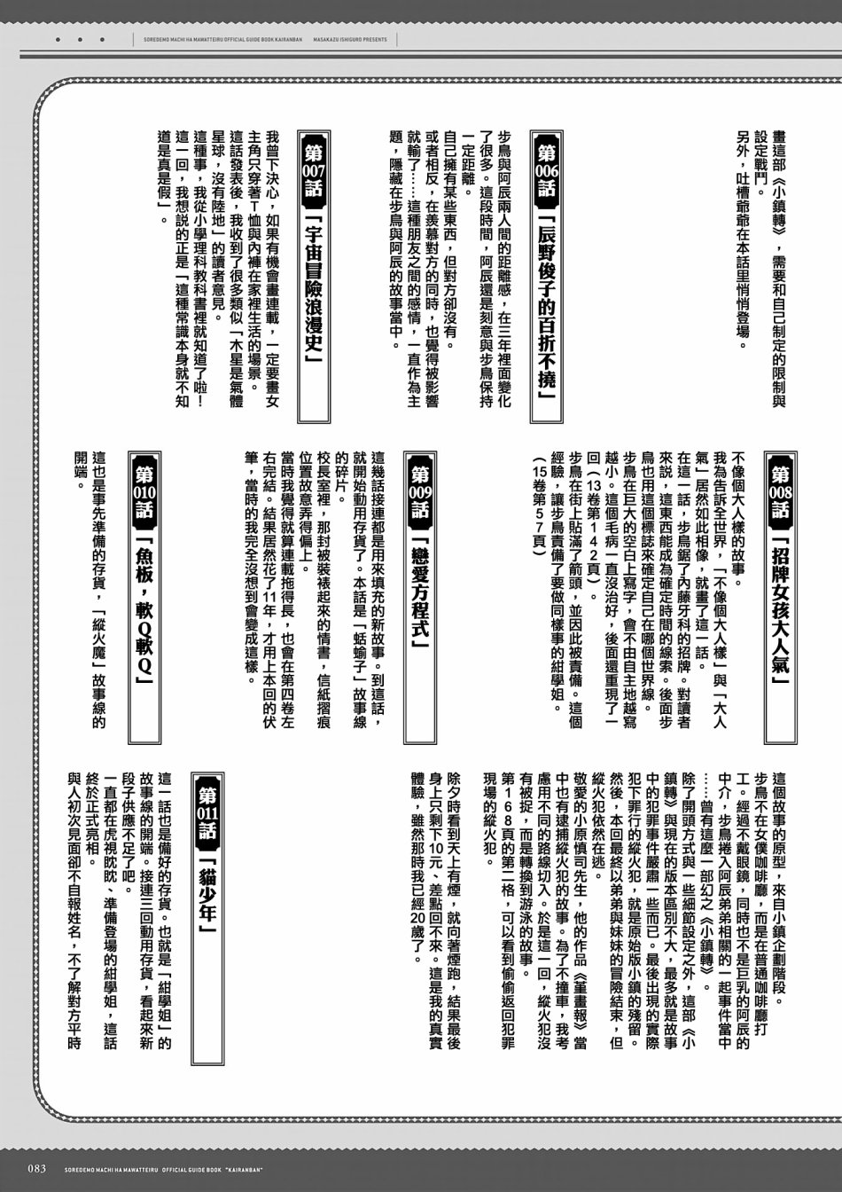 即使如此小镇依然转动 官方导读本传阅板韩漫全集-资料集无删减无遮挡章节图片 