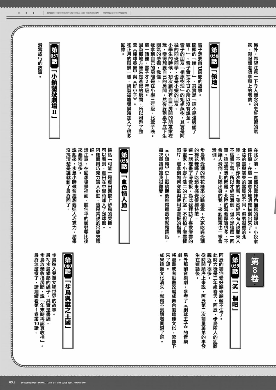 即使如此小镇依然转动 官方导读本传阅板韩漫全集-资料集无删减无遮挡章节图片 