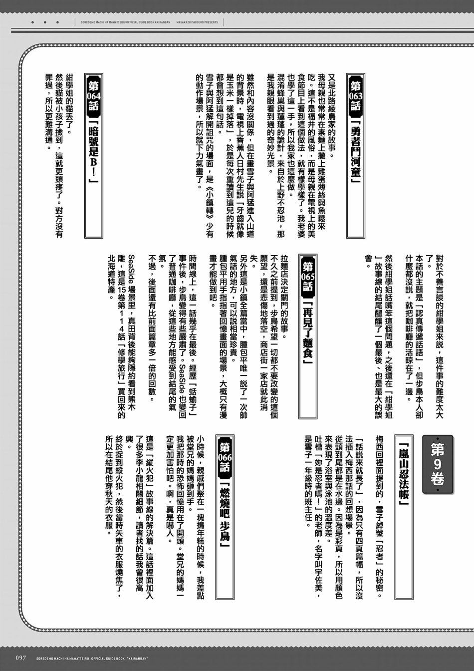 即使如此小镇依然转动 官方导读本传阅板韩漫全集-资料集无删减无遮挡章节图片 