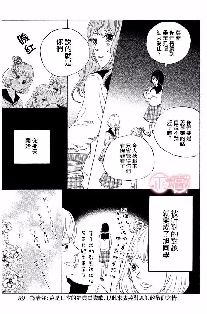 王子殿下的游戏韩漫全集-第03话无删减无遮挡章节图片 