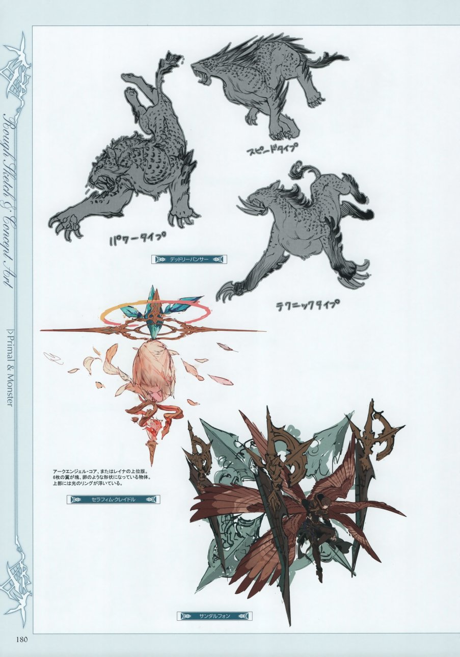 碧蓝幻想画集韩漫全集-Graphic Archive IV Extra Works无删减无遮挡章节图片 