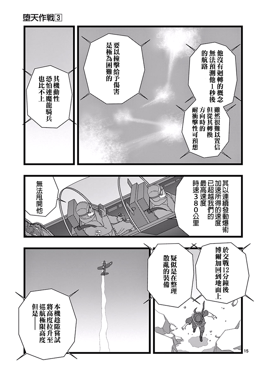 堕天作战/虚空处刑韩漫全集-修罗胎动05无删减无遮挡章节图片 