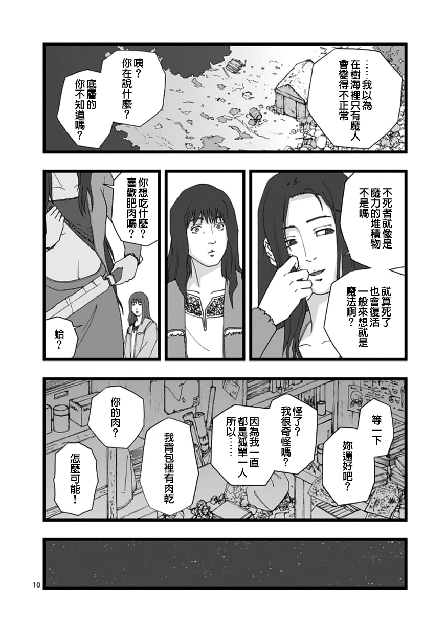 堕天作战/虚空处刑韩漫全集-天狱囚徒03无删减无遮挡章节图片 
