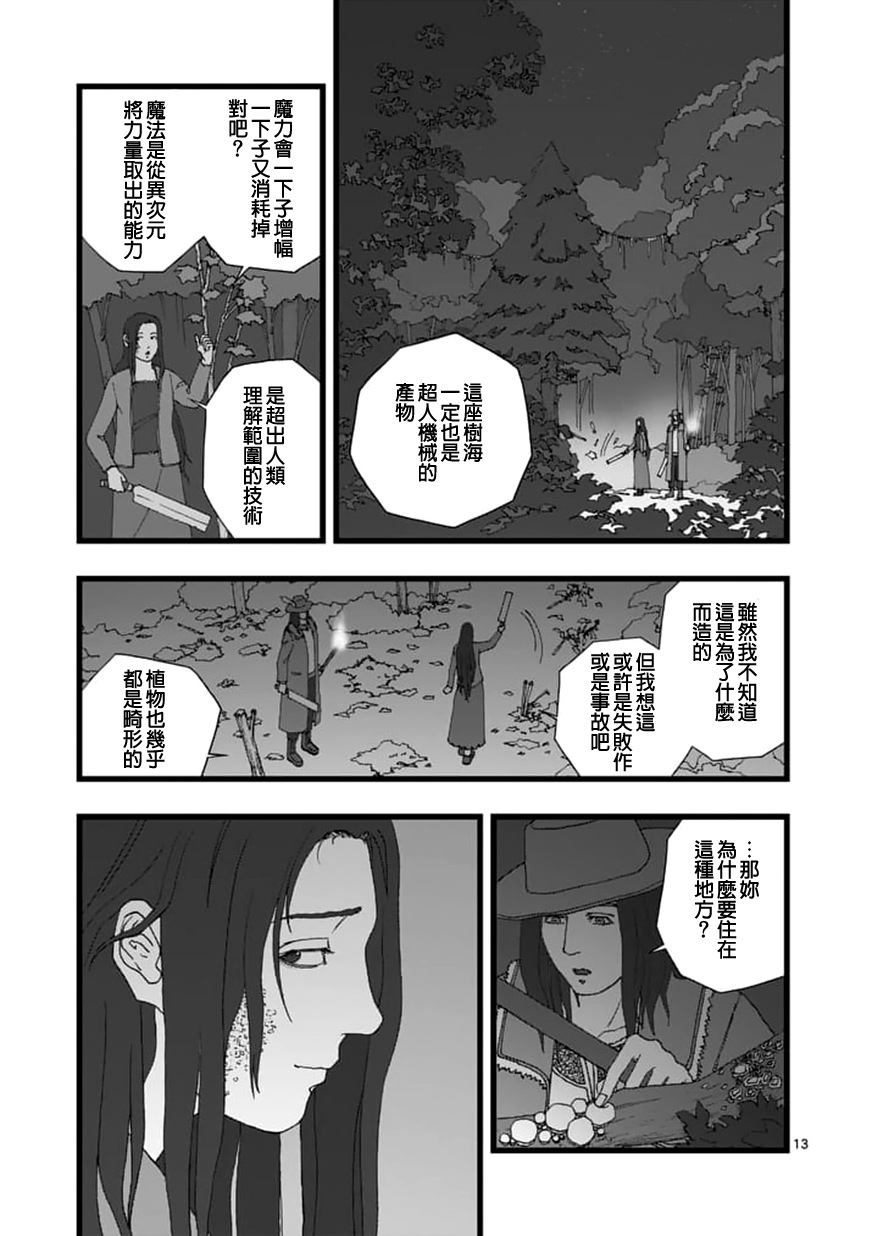 堕天作战/虚空处刑韩漫全集-天狱囚徒03无删减无遮挡章节图片 