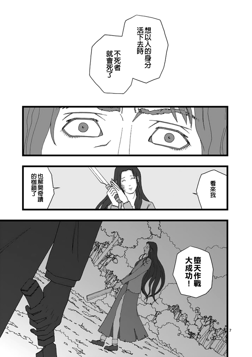 堕天作战/虚空处刑韩漫全集-天狱囚徒04无删减无遮挡章节图片 