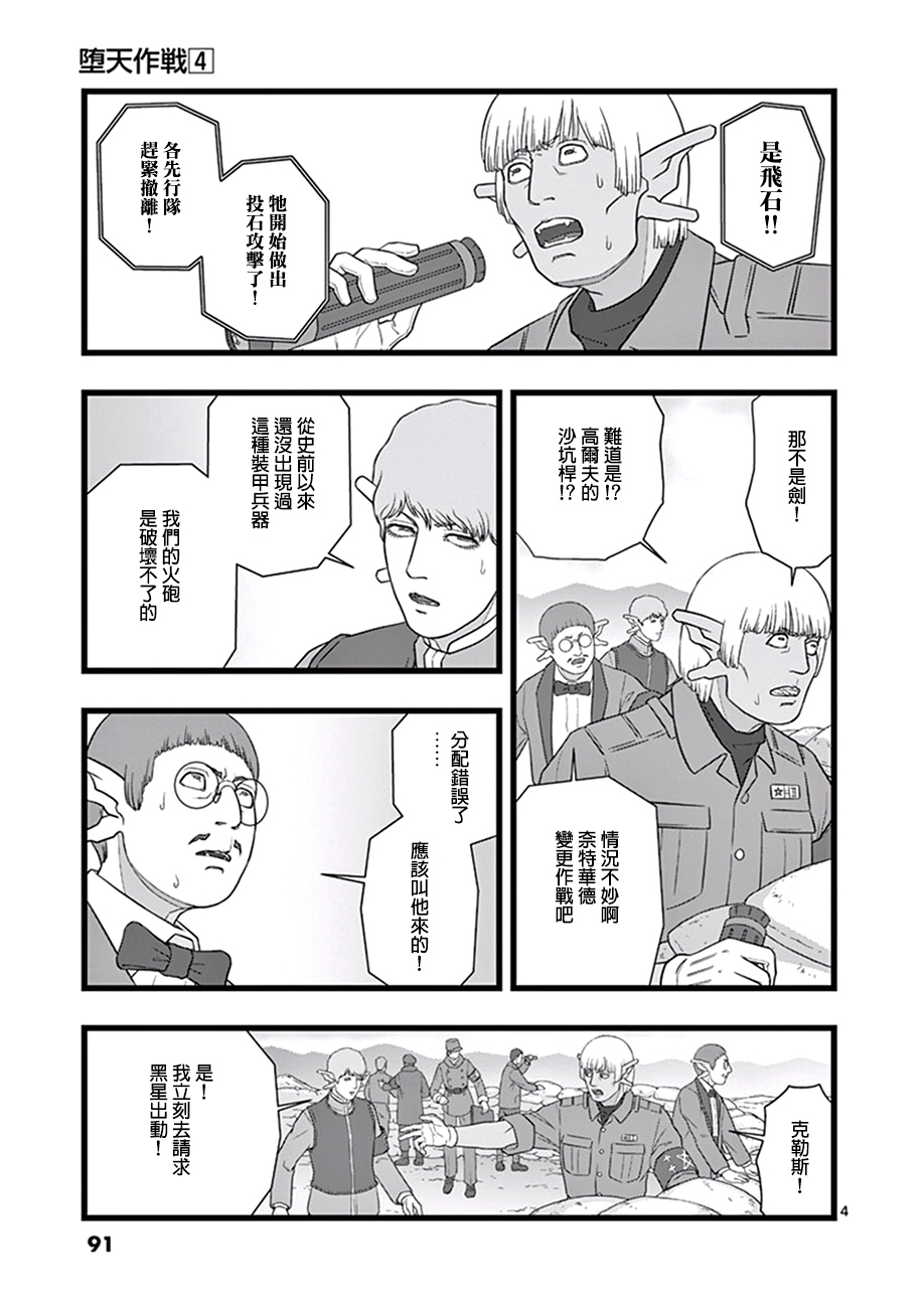 堕天作战/虚空处刑韩漫全集-魔龙会战02无删减无遮挡章节图片 