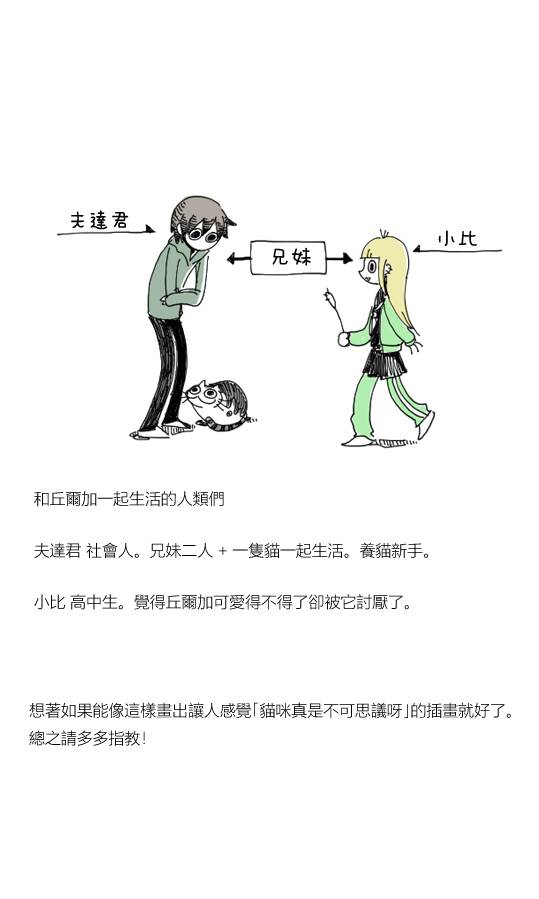 关于养猫我一直是新手韩漫全集-第01话无删减无遮挡章节图片 