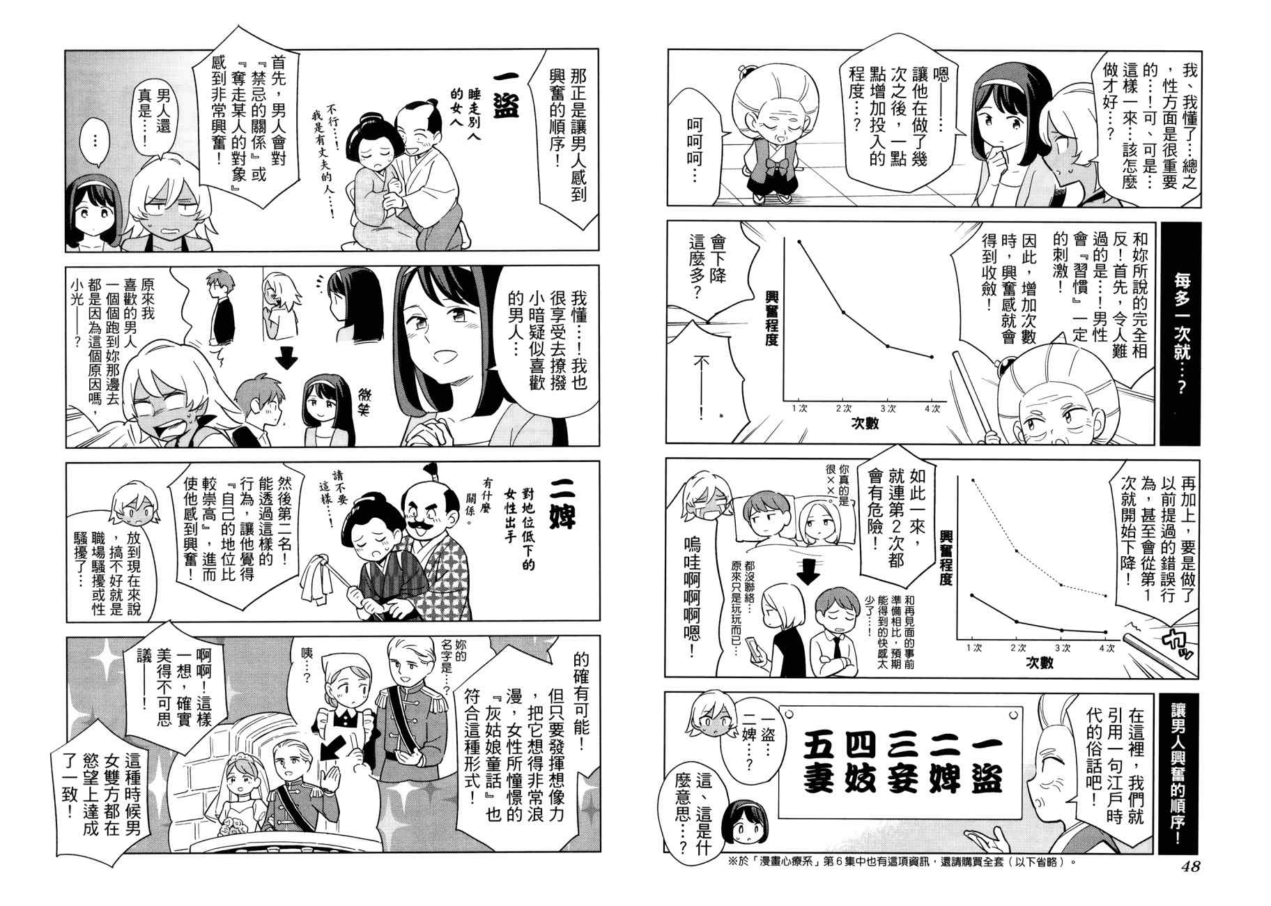 看漫画学习被爱心理学韩漫全集-全一卷无删减无遮挡章节图片 