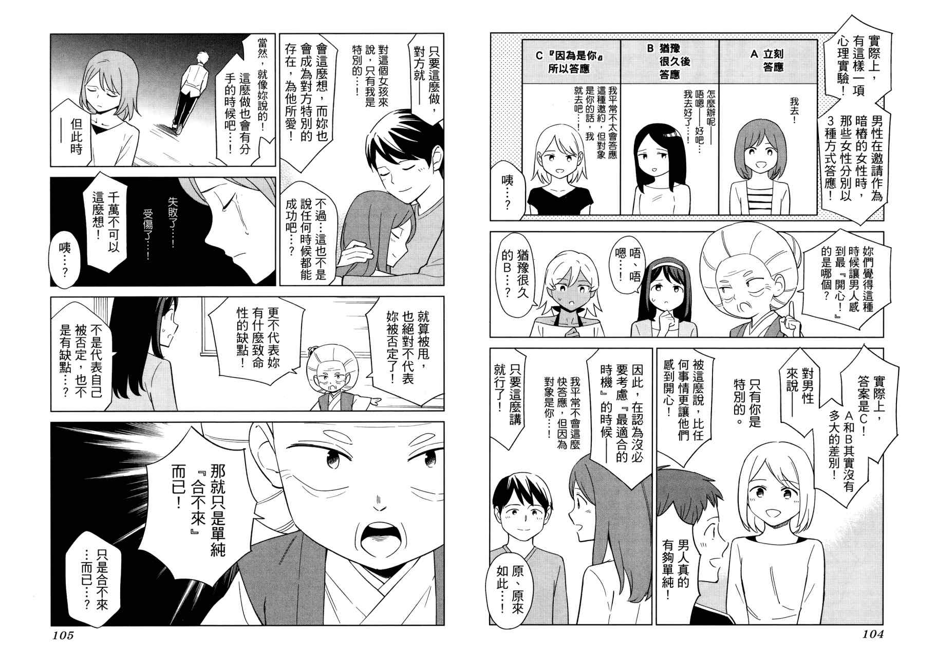 看漫画学习被爱心理学韩漫全集-全一卷无删减无遮挡章节图片 