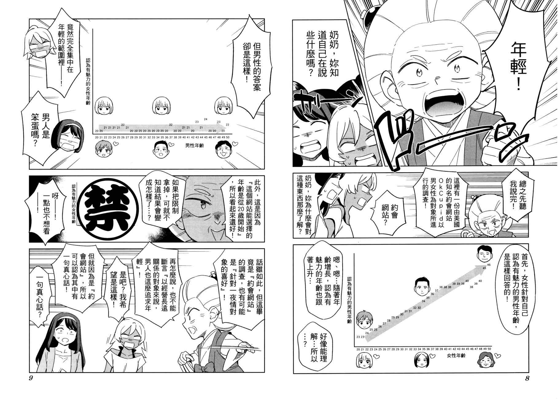 看漫画学习被爱心理学韩漫全集-全一卷无删减无遮挡章节图片 