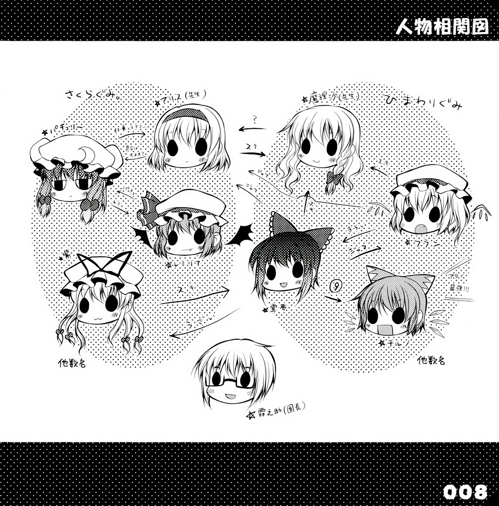 东方幼稚园1、2、3！韩漫全集-全一话无删减无遮挡章节图片 