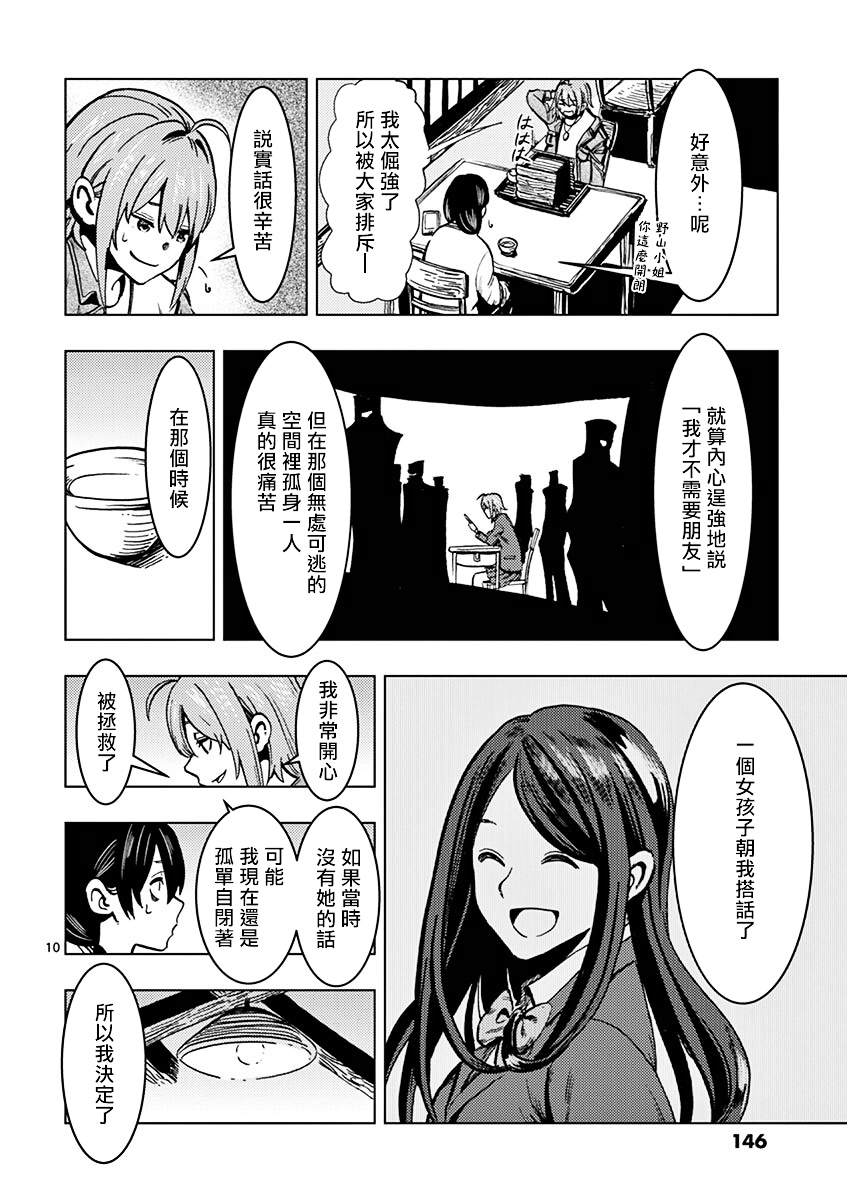 伪装者之舞韩漫全集-第05话无删减无遮挡章节图片 