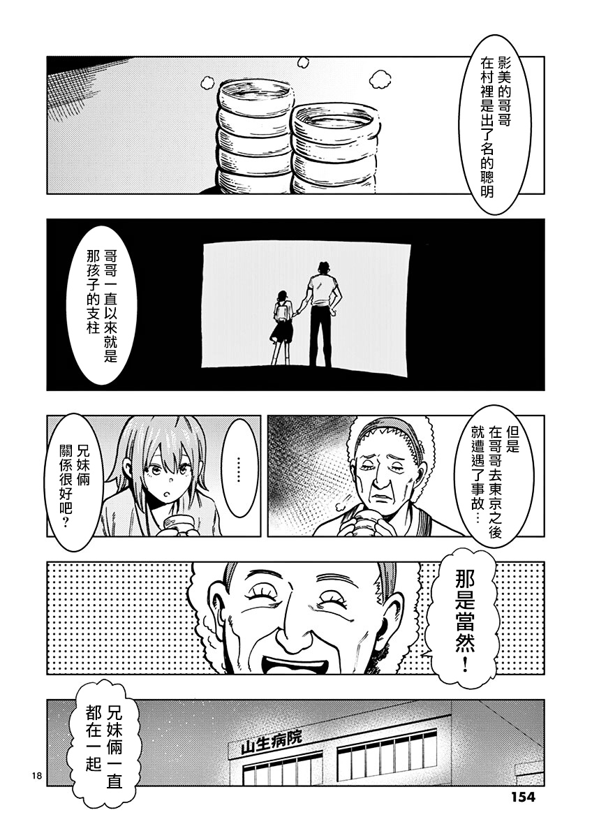 伪装者之舞韩漫全集-第05话无删减无遮挡章节图片 
