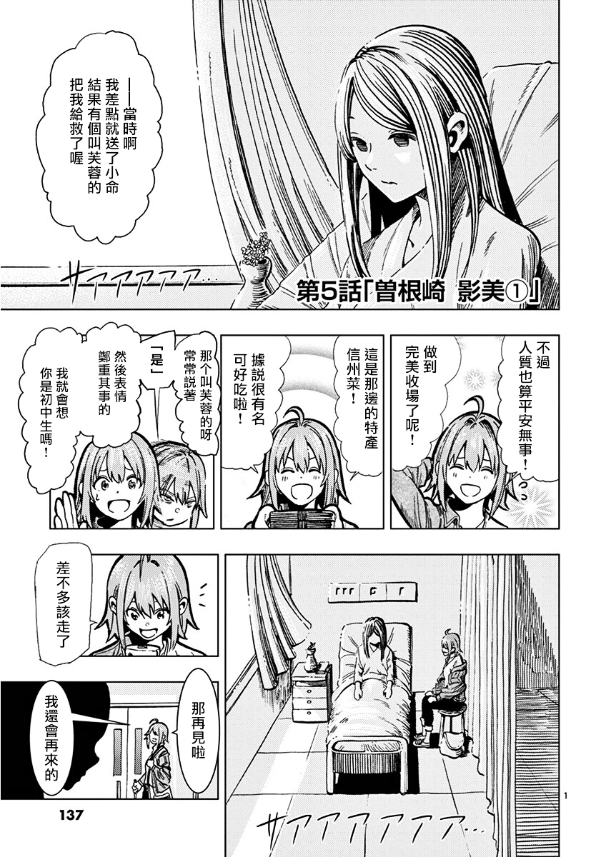 伪装者之舞韩漫全集-第05话无删减无遮挡章节图片 