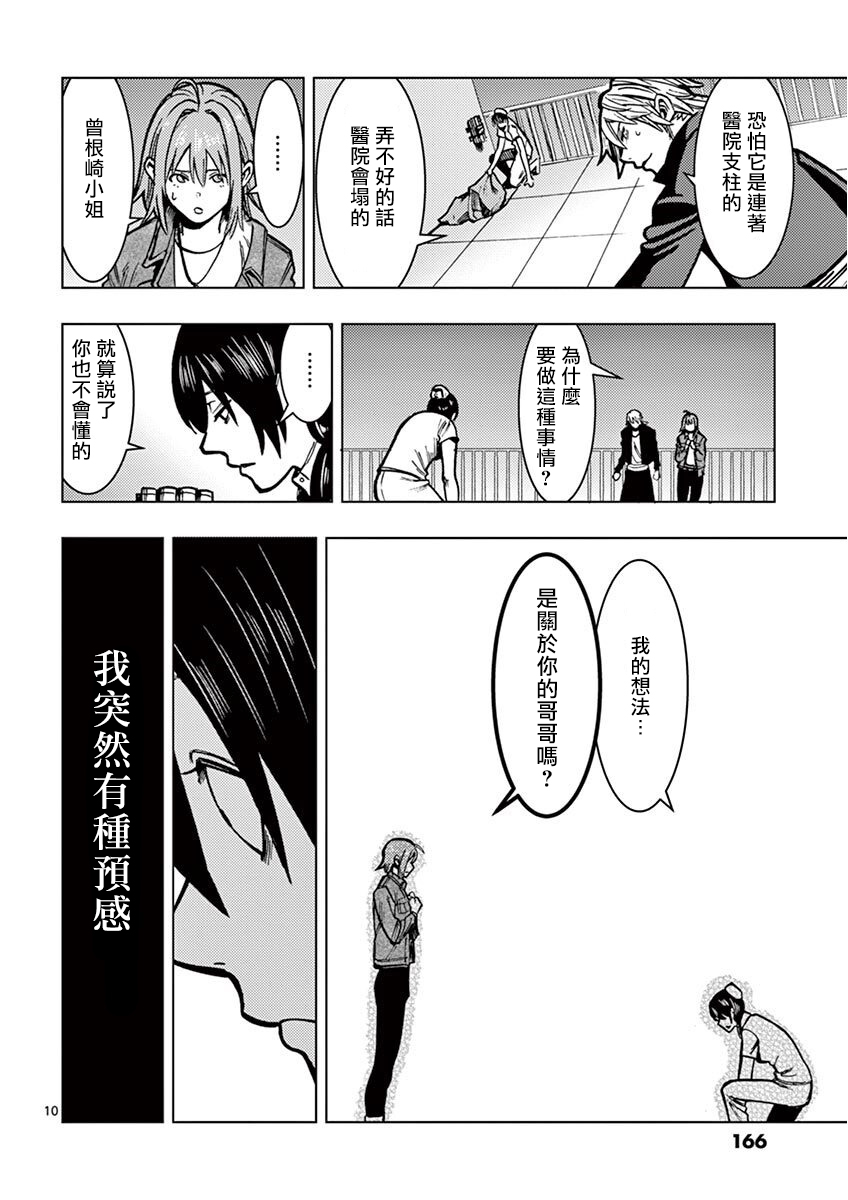 伪装者之舞韩漫全集-第06话无删减无遮挡章节图片 