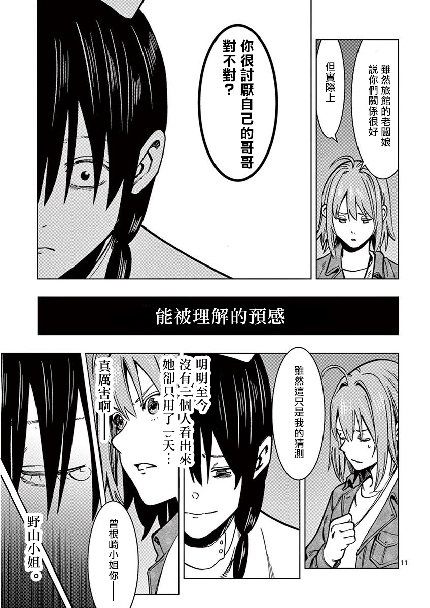 伪装者之舞韩漫全集-第06话无删减无遮挡章节图片 