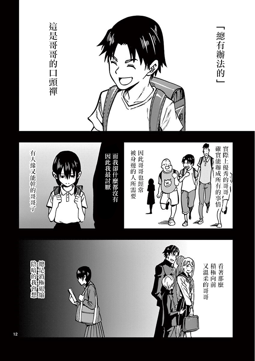 伪装者之舞韩漫全集-第06话无删减无遮挡章节图片 