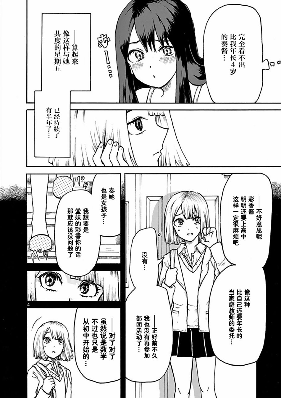 星期五的天使韩漫全集-全一话无删减无遮挡章节图片 