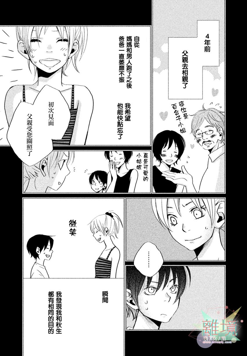 秘密之恋韩漫全集-短篇无删减无遮挡章节图片 