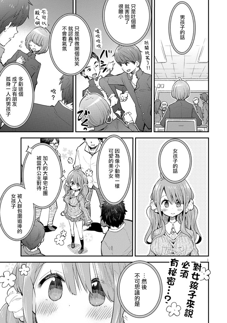 成了女孩子做宅公主也可以吗韩漫全集-前篇无删减无遮挡章节图片 