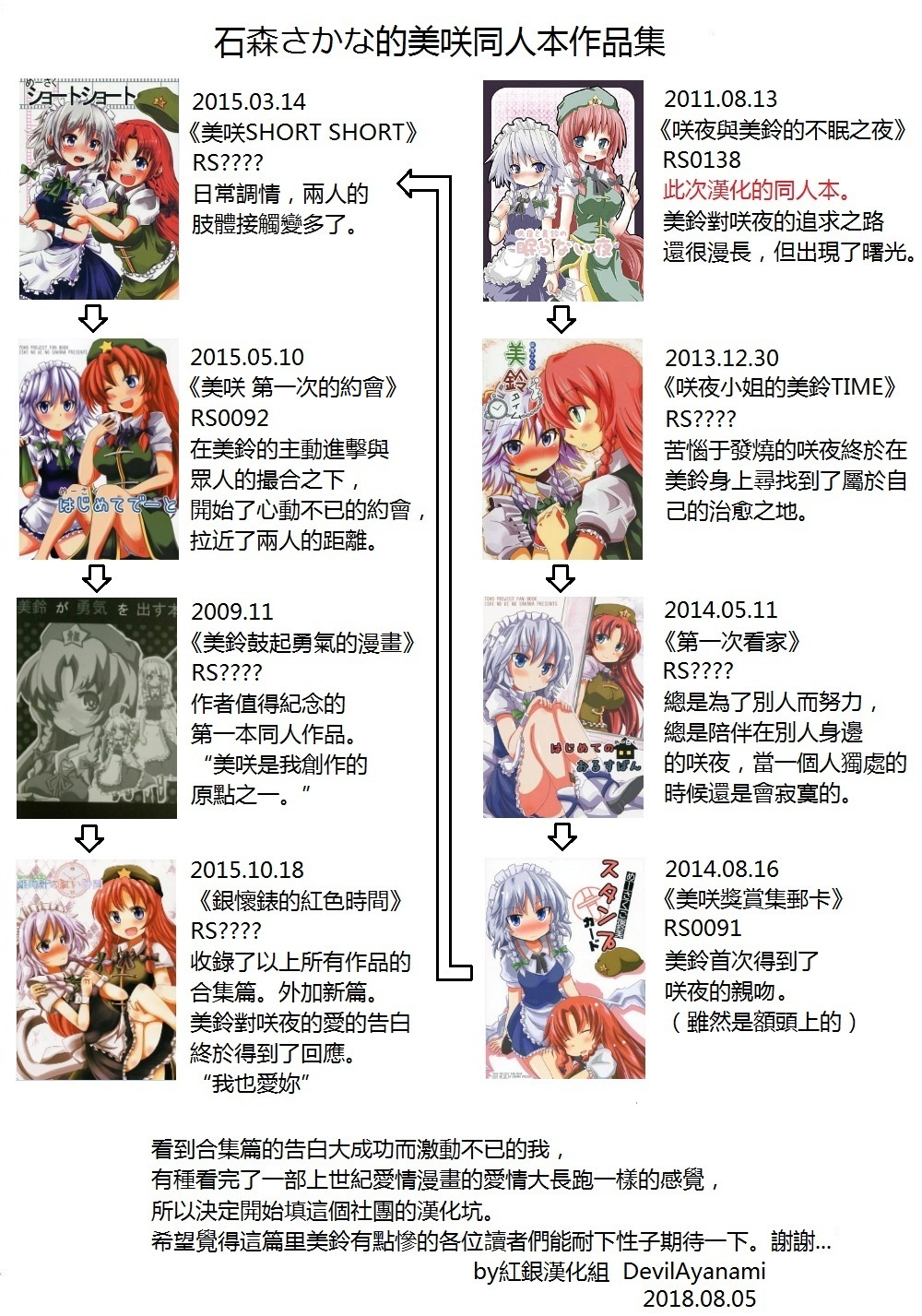 咲夜与美铃的不眠之夜韩漫全集-短篇无删减无遮挡章节图片 