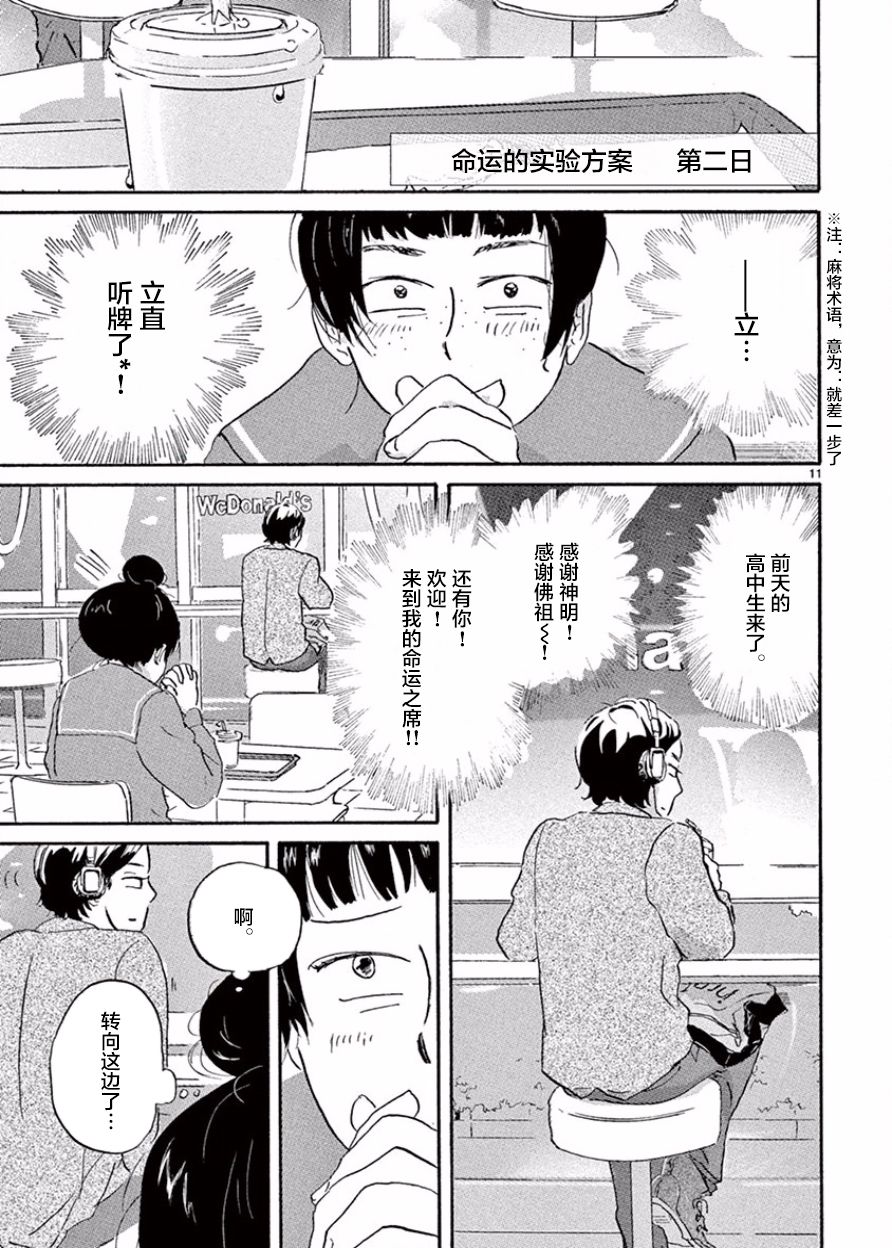 安心丸俱乐部韩漫全集-第02话无删减无遮挡章节图片 