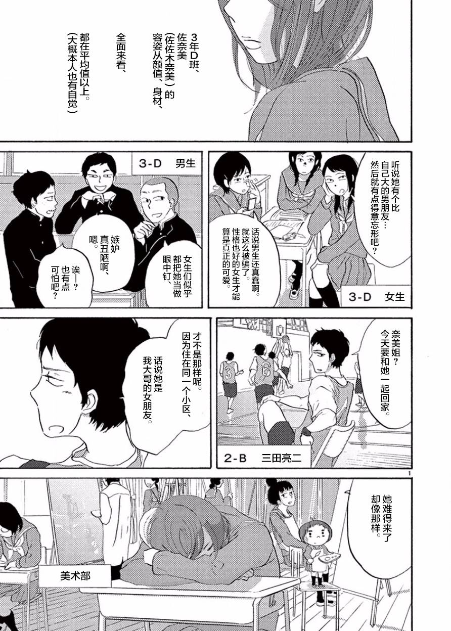 安心丸俱乐部韩漫全集-第04话无删减无遮挡章节图片 